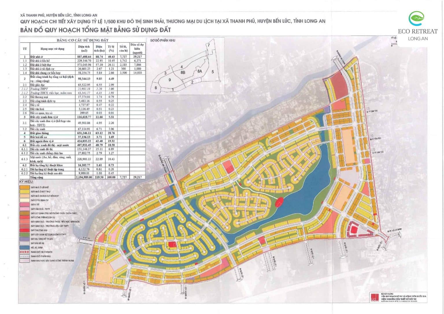 Dự án Eco Retreat Long An - Nhà sáng lập Ecopark [tất tần tật] | SmartLand: Công Ty TNHH Bất Động Sản Smartland