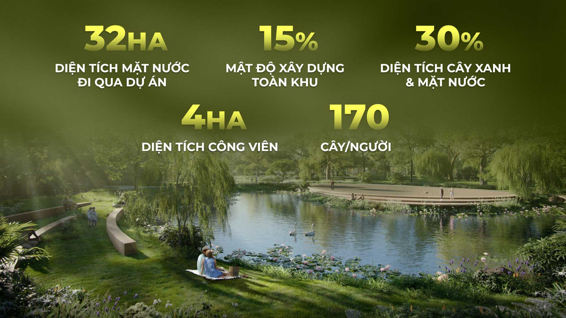 Tổng quan dự án Ecopark Nhơn Trạch