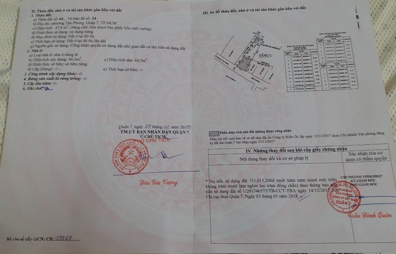 Quy định về thời hạn sử dụng đất mới nhất » Thông tin Dự án - Cập nhật tin  tức Bất Động Sản mới nhất