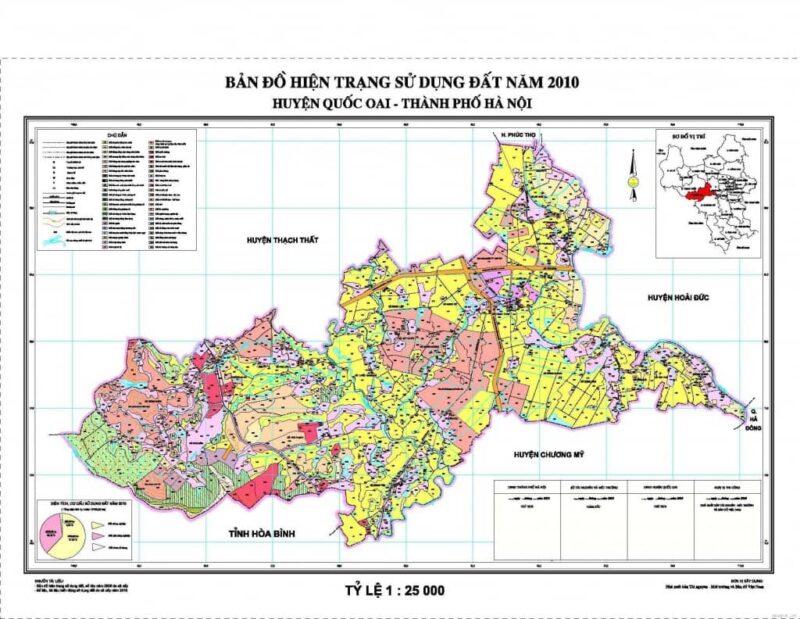 Bản đồ hiện trạng đất là gì? Bản đồ sử dụng tỷ lệ nào? -