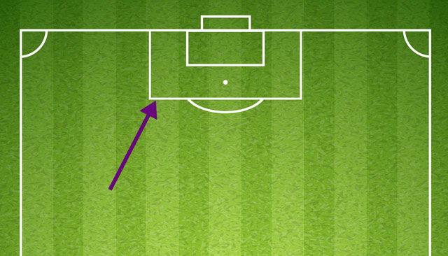 Penalty là gì? Khi nào thì đá Penalty - QuanTriMang.com