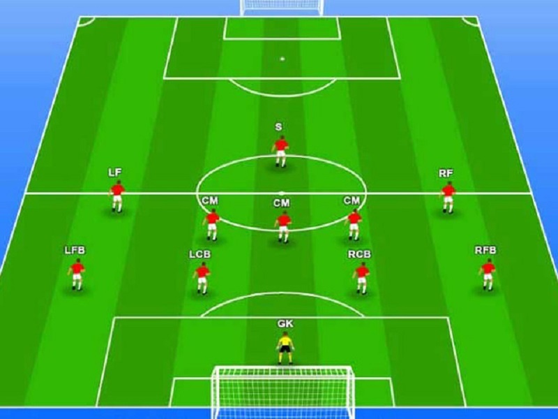 Phân Tích Sơ Đồ Bóng Đá 4-5-1 Và Cách Vận Hành Chiến Thuật